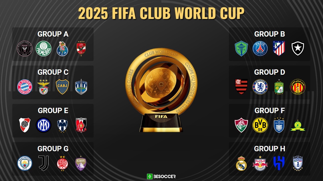 fifa-world-cup-